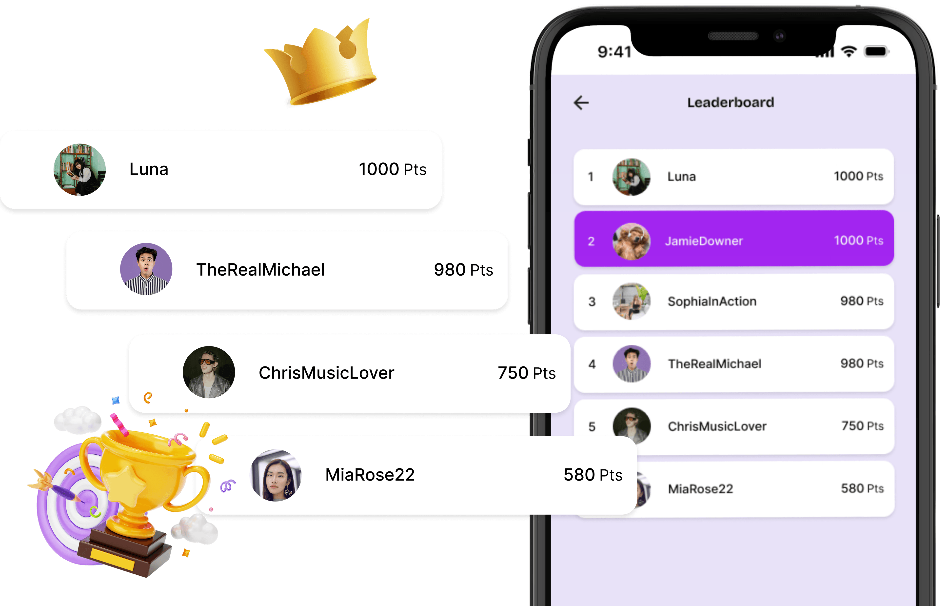 Participants view real time  points and leadeboard